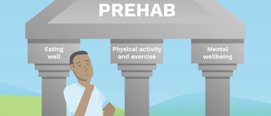 Living well: Physical activity and exercise